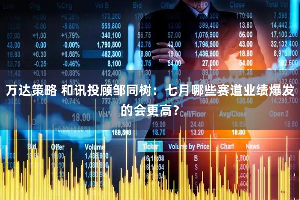 万达策略 和讯投顾邹同树：七月哪些赛道业绩爆发的会更高？